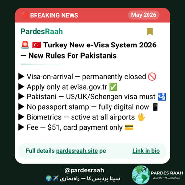 Infographic detailing Turkey's new e-visa system for Pakistanis in 2026, including rules and fees.