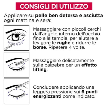 Siero Contorno Occhi - L'Oréal Revitalift Filler - [Acido Iialuronico + Caffeina] - Consigli