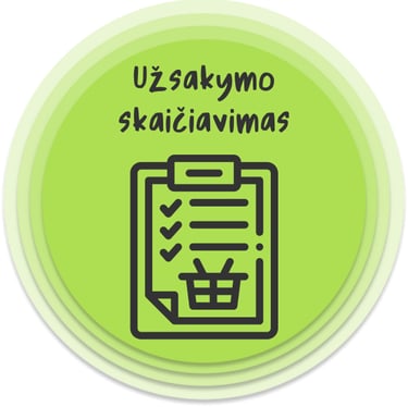Užsakymų valdymo procesas. Fluentstock