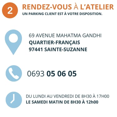 Je veux déposer mon ligne