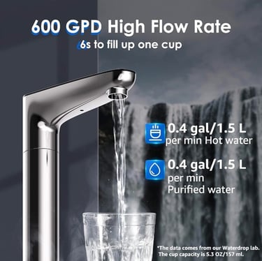 caudal-600-gpd-purificador-waterdrop