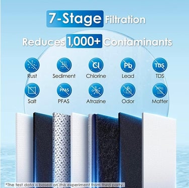 diferentes-filtraciones-g2-ro
