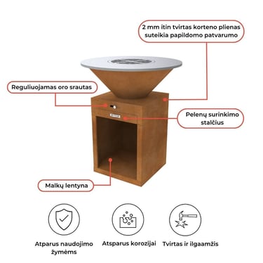 Lauko kepsninės savybės