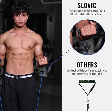 Resistance Tube