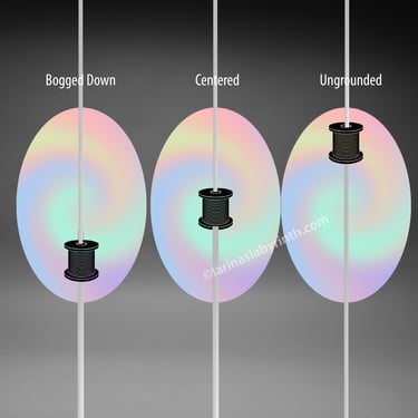 Aura, Balance, Center, Grounding