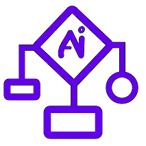 Business process automation tool by Aadhyarupam