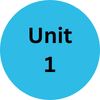 unit 1 education 2nd year bac, 2nd year of baccalaureate, english course, intermediate