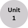unit 1 personal relations, common core presentation