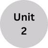 Unit 2 technology, common core courses, english courses