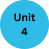 unit 4 women empowerment 2nd year bac, 2nd year of baccalaureate, english course, intermediate