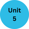 unit 5 technology 2nd year bac, 2nd year of baccalaureate, english course, intermediate