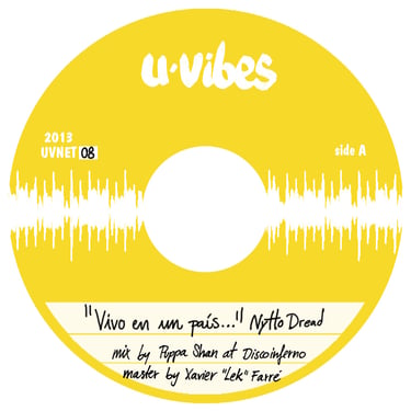 Nytto Dread - Vivo en un país...