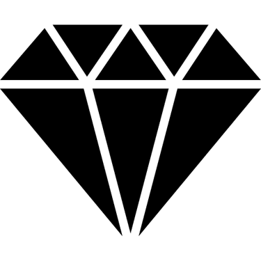 Categoria Joias