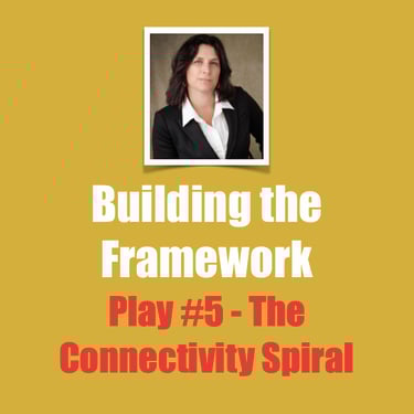 Dr. Pam Denton Play #5 - The Connectivity Spiral
