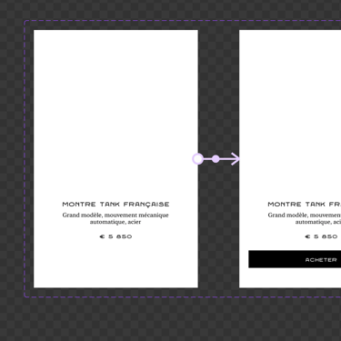 prototype des fiches produit Perpetuo