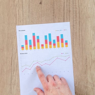 paper shows types of investments spread out across different bars reducing risk