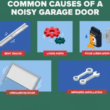 graphic of common cause of a noisy garage door