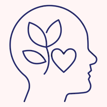 a person's head with a heart and a leaf - symbol for Positive Psychology