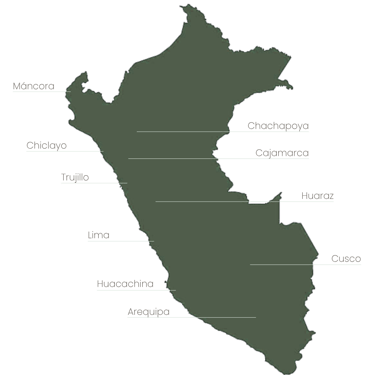6 weeks itinerary through Peru