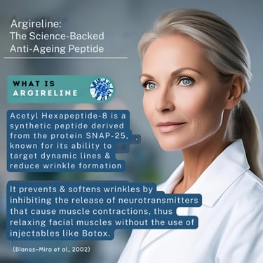 Buy 20% Argireline Serum with Hyaluronic Acid Australia scientist with their words Acetyl Hexapeptid