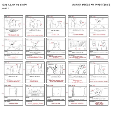 youtube animation channel storyboard
