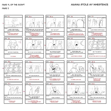 youtube animation channel storyboard