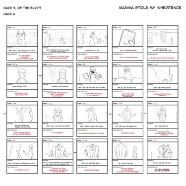 youtube animation channel storyboard