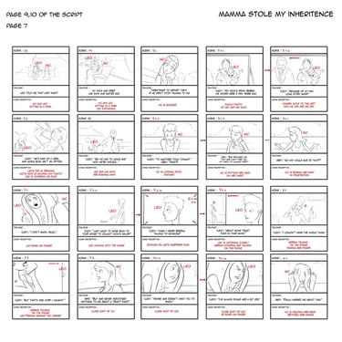 youtube animation channel storyboard