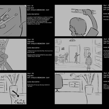 3D movie storyboard