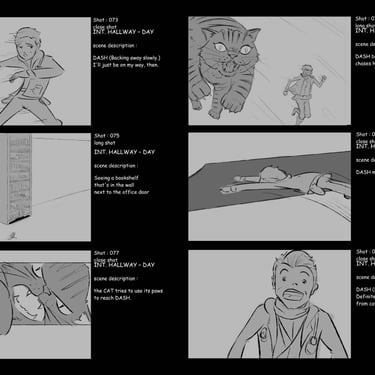 3D movie storyboard