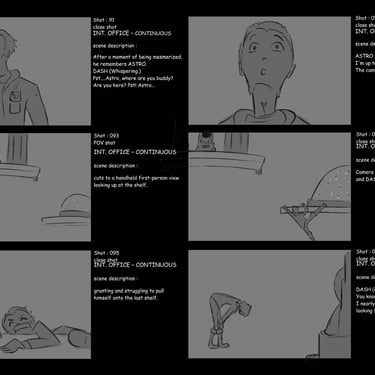 3D movie storyboard