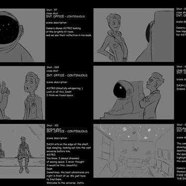 3D movie storyboard