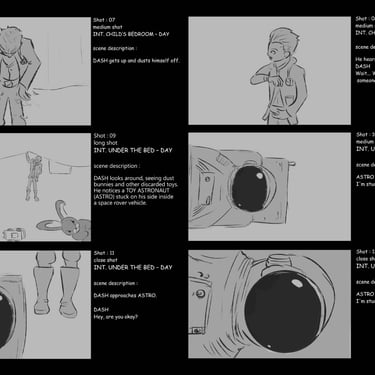 3D movie storyboard