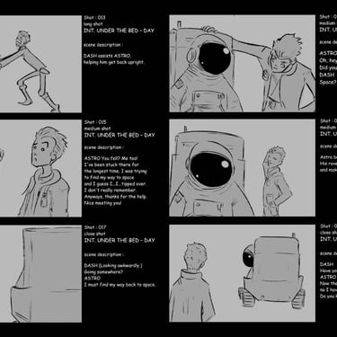 3D movie storyboard