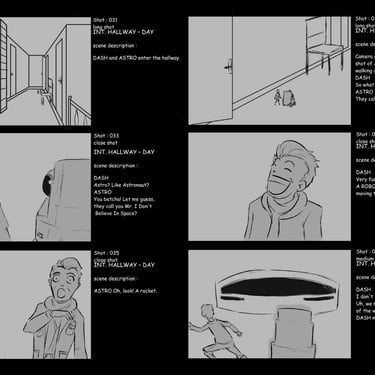 3D movie storyboard