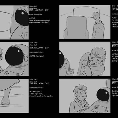 3D movie storyboard