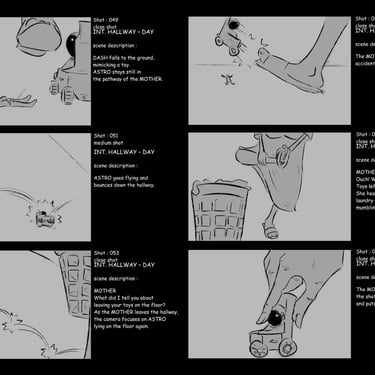 3D movie storyboard