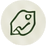 property search support