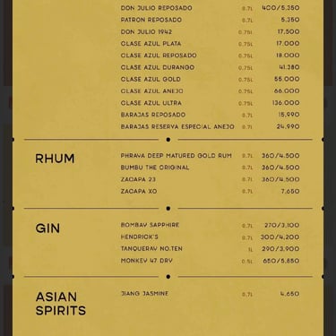 Zion Sky Lounge & Dining Menu Page 2 Ho Chi Minh Vietnam Saigon