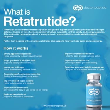Retatrutide peptide infographic explaining its benefits for weight loss, appetite suppression, and metabolic health.