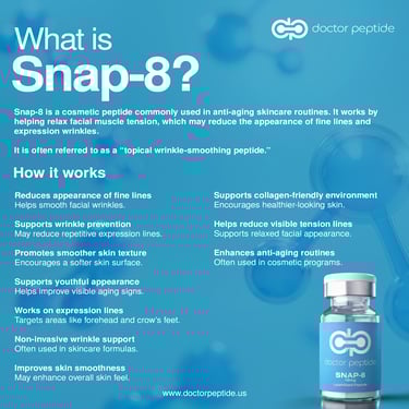 Informational graphic explaining SNAP-8 peptide benefits for anti-aging skincare and wrinkle reduction.