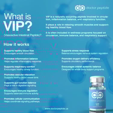Infographic explaining VIP Vasoactive Intestinal Peptide benefits for circulation and immune support with a medicine vial.