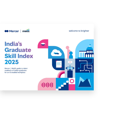 India Skills Report