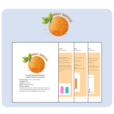 sunday squeeze insights case study