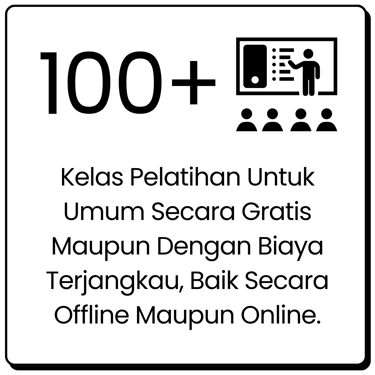 Jumlah kelas pelatihan Mada