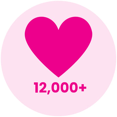 Heart icon with 12,000+ representing Australians helped by The Simple Budget.