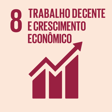Objetivos de Desenvolvimento Sustentável - 8: Trabalho Decente e Crescimento Econômico