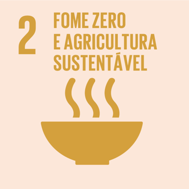 Objetivos de Desenvolvimento Sustentável - 2: Fome Zero e Agricultura Sustentável
