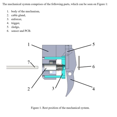 valgusmõõdiku asend 1