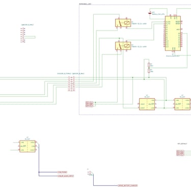 distantskäivituse skeem